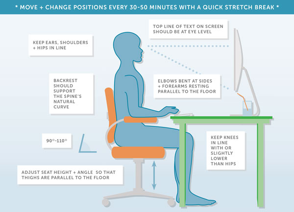 NY resolutions for your spine! | Office Stretches 2019 | Langer Chiropractic 